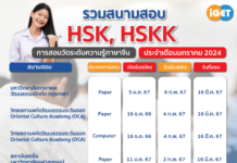 รวมสนามสอบภาษาจีนHSK, HSKK ประจำเดือน มกราคม 2567